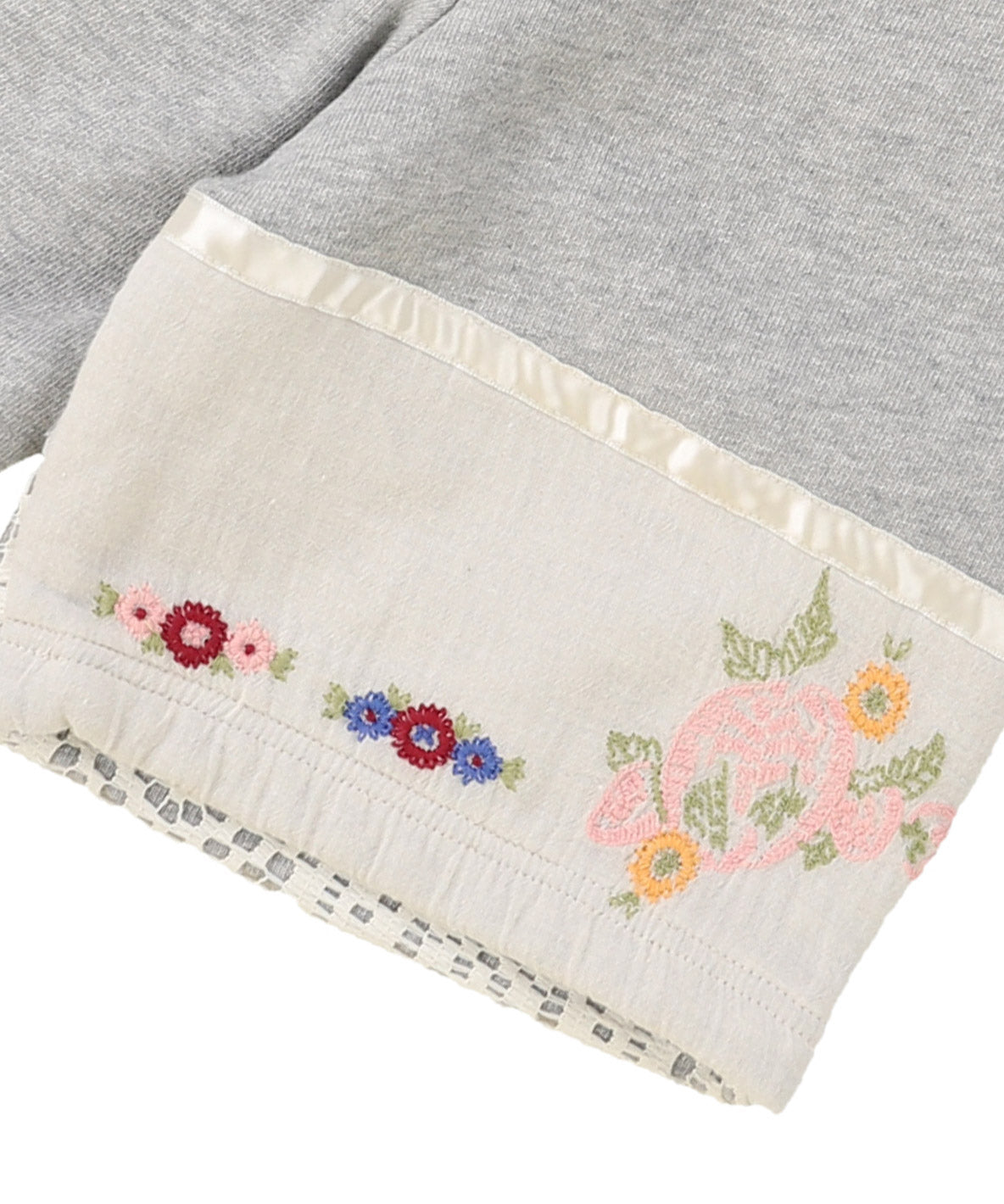 Souvenir Sweatshorts